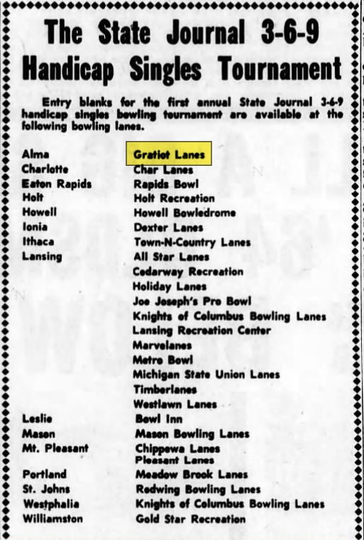 Gratiot Lanes - Oct 1964 List Of Lanes